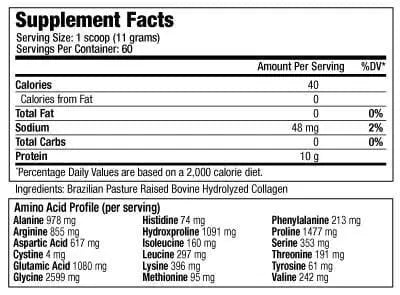 Supplement Facts of BeautyFit® Collagen Powder for Women (660grams)